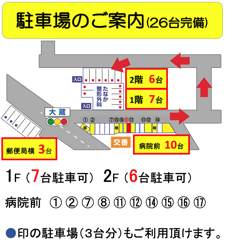 駐車場のご案内